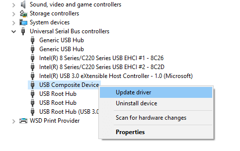 USB Composite Device driver